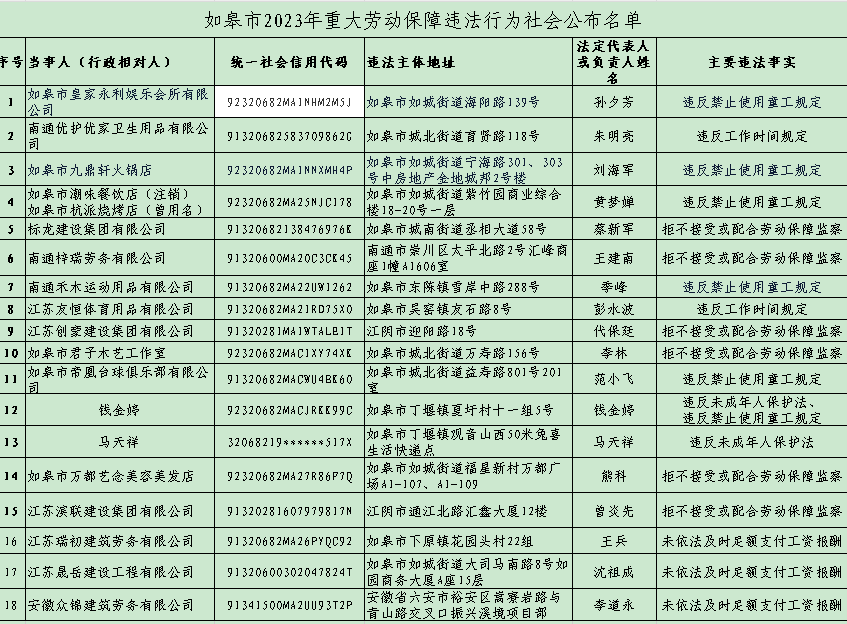 2023شͶΥΪṫ.xlsx.png